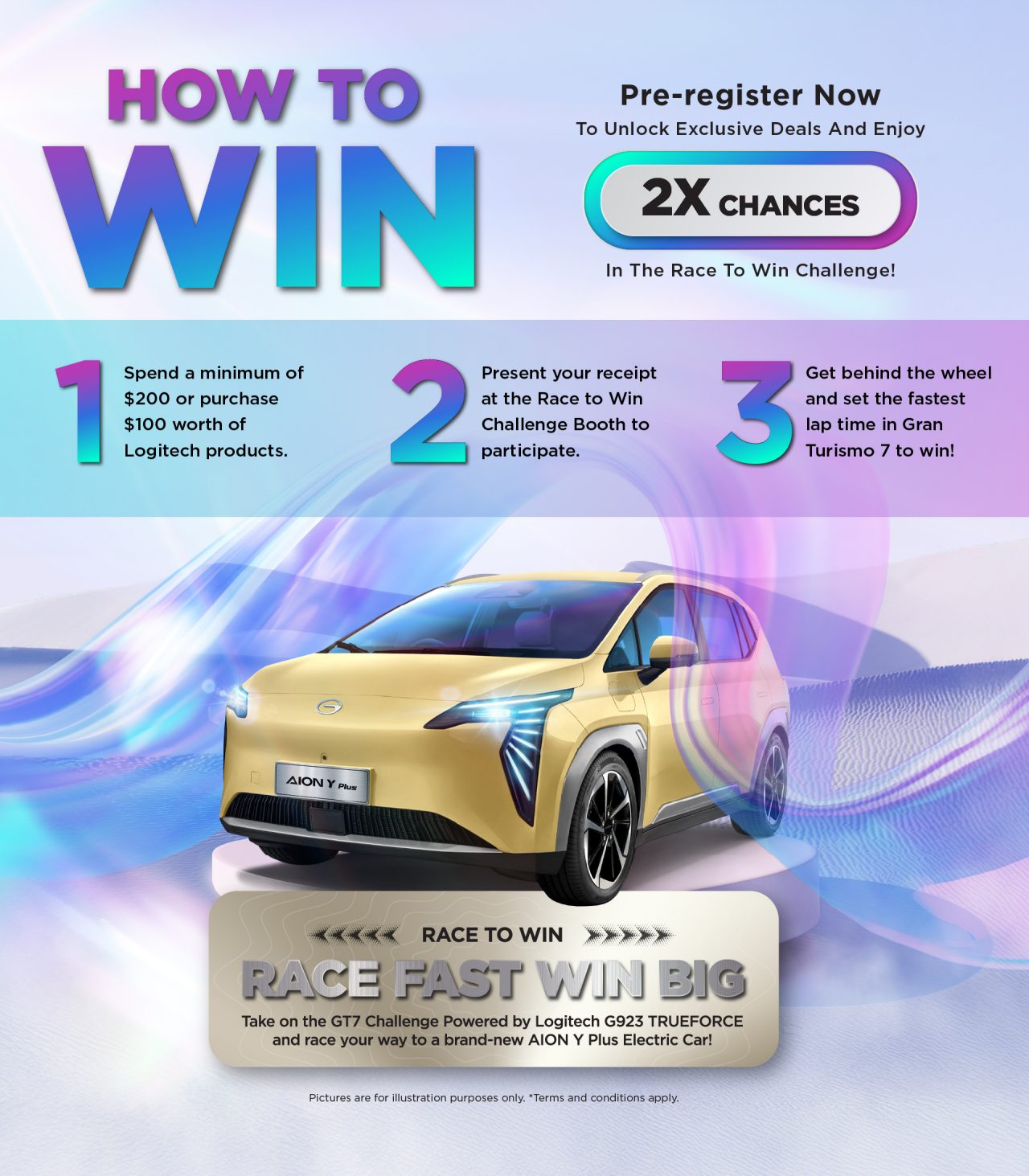 Aion Race to Win