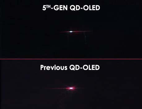 MSI MPG 341CQR QD-OLED X36 | 5th Gen QD-OLED Gaming Monitor | The Most Advanced Ultrawide Gaming Monitor From MSI | IT SHOW 2026